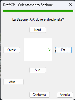 Bussola orientamento sezione — direzione Est selezionata