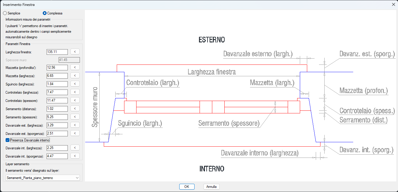 Finestra di dialogo Inserimento Finestra in modalità Complessa con tutti i parametri costruttivi quotati